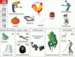 (tahan selera / nafsu pengaruh judi tersebut). Erek2 Dompet Hilang
