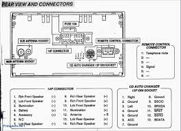 American international installer preferred wire harnesses are a vital link connects an aftermarket stereo to the factory radio harnessesdirect connection to the factory harness without cutting any wires. 2004 Mazda 3 Wiring Diagrams Wiring Diagram Subject Portable Subject Portable Albergoinsicilia It
