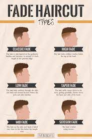 Check spelling or type a new query. 40 Fade Haircut Ideas And Styling Tips Menshaircuts Com