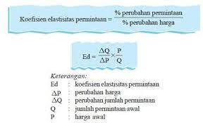 Karena di pdf kumpulan rumus kimia ini tidak dijelaskan secara rinci bagaimana rumus tersebut digunakan. Rumus Elastisitas Ekonomi Beserta Pengertian Jenis Dan Fungsi