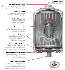 Champion Spin On Oil Filters