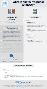 The gift of the word of wisdom works interactively with the other two revelation gifts: Synonyms For Wisdom Thesaurus Net