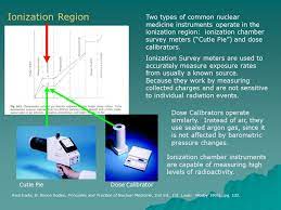 What is a crystal that is used in tld? Unit Ii Nuclear Medicine Measuring Devices Part A Gas Filled Detectors Enrico Fermi Microsoft Encarta Online Encyclopedia Ppt Video Online Download