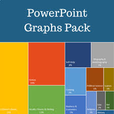 100 Powerpoint Graph Templates For Daily Weekly Monthly And Annual Reports