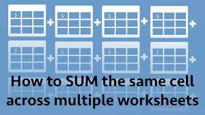 Once the data from different sources is put together, then arise the. How To Sum The Same Cell Across Multiple Worksheets Excel Off The Grid