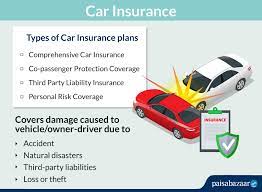 However, many people can be confused by the dif. Car Insurance Coverage Claim Renewal