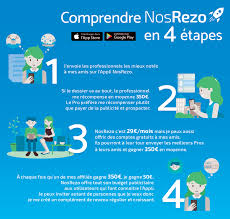 Nosrezo L Application Cree Par Iad France Qui Remunere Le Bouche A Oreille Une Connaissance Ou Un Ami Sou Bouche A Oreille Gagner De L Argent Bien Immobilier