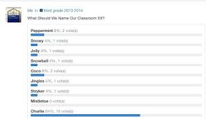 5) materi dalam bentuk analog. Berita