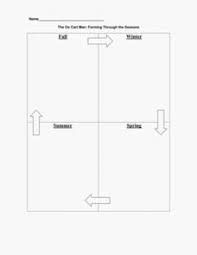 Ox Cart Man Lesson Plans Worksheets Reviewed By Teachers