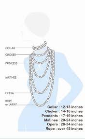 necklace lengths by name and measurements in 2019 jewelry