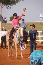 Profile for 70 Stables