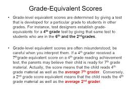 Interpreting Test Scores Making Sense Of The Numbers Ppt