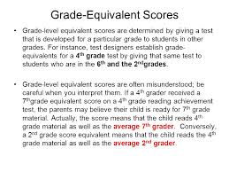 interpreting test scores making sense of the numbers ppt