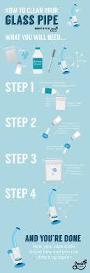 As an alternative to the rubbing alcohol, you can use vinegar which is also a mild acid. How To Clean Your Bong Water Pipe Bubbler Or Pipe