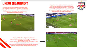 In this video, we will take a closer look at jesse marsch's tactics at rb salzburg. Case Study Jesse Marsch S Red Bull Salzburg Breaking The Lines