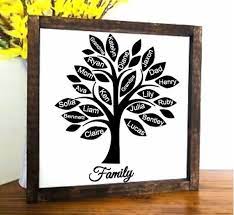 Family Tree Svgfamily Tree Pngfamily Etsy
