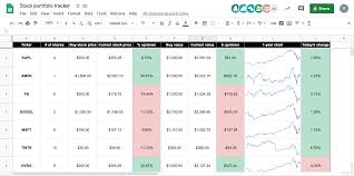 Add portfolio holdings manually by entering lots or by linking your online brokerage account. Holy Sheet How To Track Your Stock Portfolio With Google Sheets