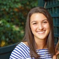 4200+ "'gina." profiles