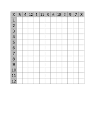 We did not find results for: Blank Times Table Practice Grids Up To 12x12 Teaching Resources