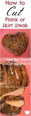 Pin On Clean Eating Recipes Around The Web