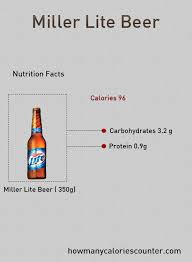 Mgd 64 has 2.8 percent alcohol and only 64 calories; How Many Calories In A Miller Lite Beer How Many Calories Counter