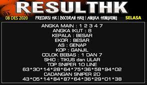Prediksi Hk Selasa 08 Desember 2020 Togel Hongkong Resulthk Com