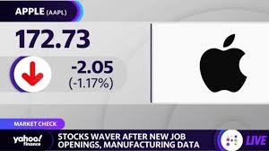 Cl a stock news by marketwatch. 8vrc7zxvxfzhmm