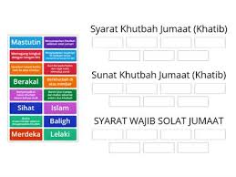 Related articles more from author. Syarat Sah Khutbah Jumaat Sumber Pengajaran