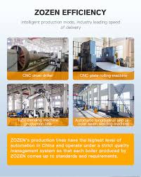 Find used lathes, machining centers, grinding machines, presses, saws, boring mills, bending machines and other types of machine tools and equipment on machinio. Szl20 1 25 M Biomass Wood Hips Water Tube Structure Boiler China Manufacturer