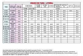 » home » informatii mersul trenurilor. Tren TimiÈ™oara Deva Pension Master Sinaia