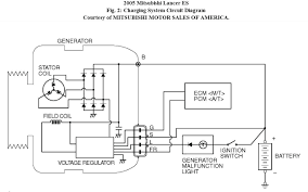 Wiring diagrams and tech notes. One Wire Alternator Wiring Diagram Wiring Diagram And Car Alternator Mitsubishi Cars Alternator