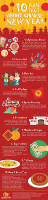10 Fun Facts About Chinese New Year Infographic Chinese New Year Chinese New Year Crafts Chinese New Year Activities