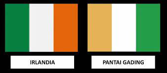 Dengan perbandingan warna merah pada bagian atas dan putih bagian bawah yang sama besar. Duh Hati Hati Tertukar Bendera Negara Negara Ini Mirip Banget Kebetulan Bukan Ya Yukepo Com