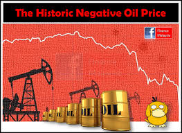 Indonesia, malaysia, nigeria, thailand and colombia. Finance Malaysia Blogspot A Historic Post On Negative Crude Oil Price 20 April 2020