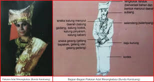 Serta ada filosofi dan makna yang terkandung di. Pakaian Adat Sumatera Barat Lengkap Gambar Dan Penjelasannya Seni Budayaku