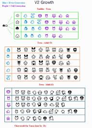 tamagotchi characters v1 szukaj w google cross stitch