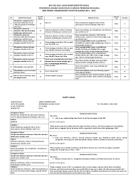 Soal hots pai kelas 10 semester 2. Kisi Kisi Dan Kartu Soal Uas Ganjil Kls Xi