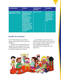 Planeacion tercer grado bloque 1. Espanol Sexto Grado 2016 2017 Online Pagina 173 De 184 Libros De Texto Online