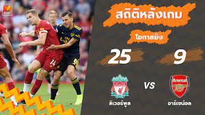 Become a free digital member to get exclusive content. à¸ªà¸– à¸• à¸«à¸¥ à¸‡à¹€à¸à¸¡ à¸¥ à¹€à¸§à¸­à¸£ à¸ž à¸¥ Vs à¸­à¸²à¸£ à¹€à¸‹à¸™ à¸­à¸¥ 24 à¸ª à¸„ 62