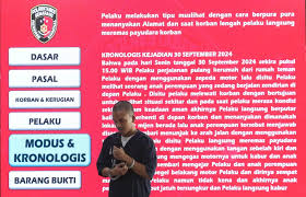 Sungguh Bejat! Begini Pengakuan Begal Payudara yang Beraksi di Ngaliyan  Semarang - Radar Semarang - Halaman 2