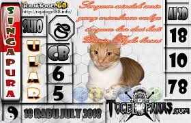 Togel Panas Erek Erek Erek Erek Prediksi Jitu 4d Singapore Live 4d Hari Ini Keluar Aki Wilson Bagaimana Membedah Syair Bedah Syair Sgp Galeri Shio Cucu