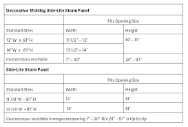 Sidelite Storm Panels