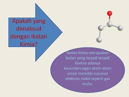 Ikatan Kimia Assalamualikum Wr Wb Kelas X Semester 1 Disusun Oleh Ppt Download