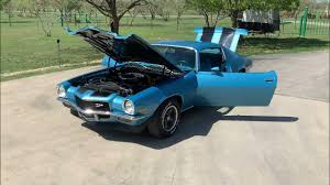 Image result for Monthlery Blue 1970 Iso