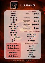 приемы в мортал комбат 9 на пк на джойстике Kartochki Kombo Personazhej Ps3 Mortal Kombat Igry Gamer Ru Socialnaya Set Dlya Gejmerov