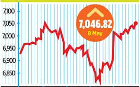 While the decision means that the 3.5 million people with variable or tracker mortgages will pay more. Bank Of England To Reveal Interest Rate And Inflation Report London Report Cityam Cityam