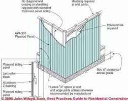 For siding up to 6 inches wide, use one nail one inch up from the lap. Guide To Installing Wood Wall Siding