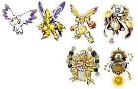 Random Commentary on Evolutionary Relationships V.4 | Page 46 | With the  Will // Digimon Forums
