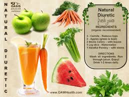 Make healthy, fresh smoothies and juice at home using these easy diy recipes. Pin By Tam On Health Wellness Articles Oaw Health Fresh Juice Recipes Natural Drinks Food Drink Photography