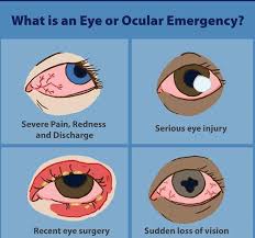 Cvs.com® is not available to customers or patients who are located outside of the united states or u.s. In View Of Covid 19 Emergency Delhi Eye Centre Delhi Eye Center